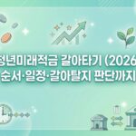 청년미래적금 갈아타기 2026