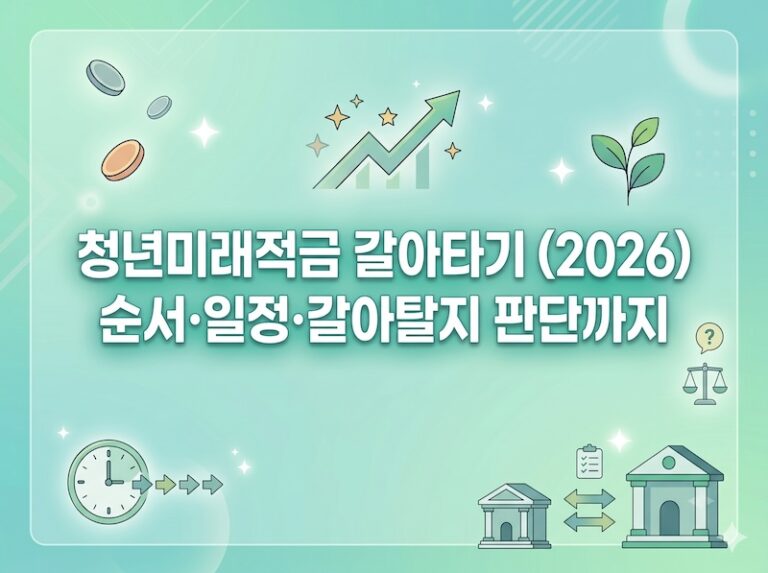청년미래적금 갈아타기 2026