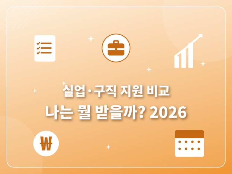 실업급여 국민취업지원제도 차이 2026