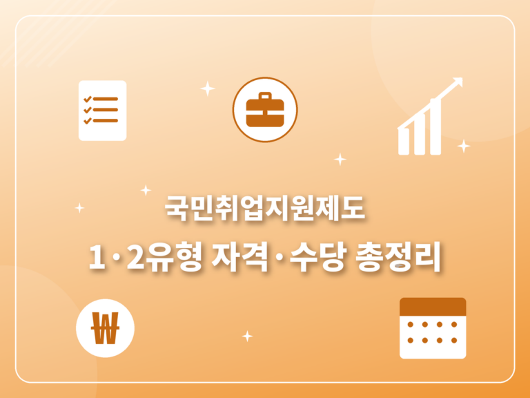 국민취업지원제도 2026