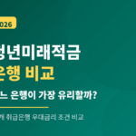 청년미래적금 은행 비교 2026 — 취급은행 우대금리 비교