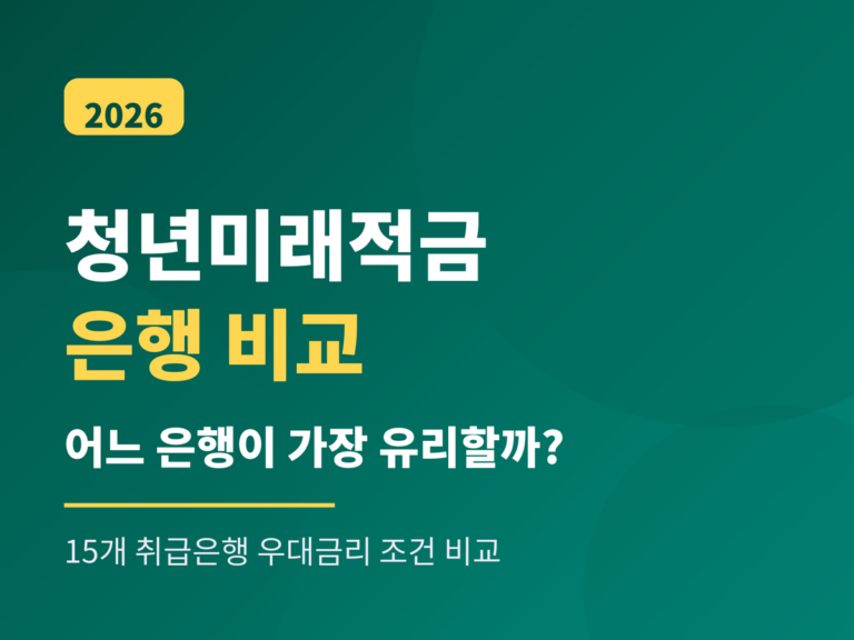 청년미래적금 은행 비교 2026 — 취급은행 우대금리 비교
