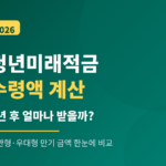 청년미래적금 수령액 계산 2026 — 일반형·우대형 만기 금액 비교