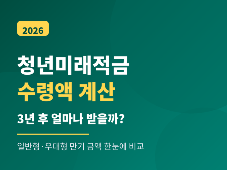 청년미래적금 수령액 계산 2026 — 일반형·우대형 만기 금액 비교