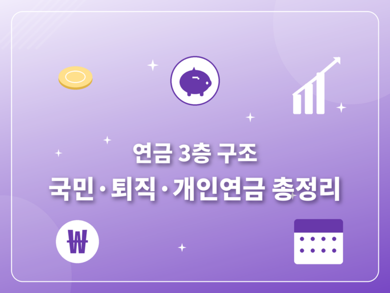 연금 3층 구조 2026