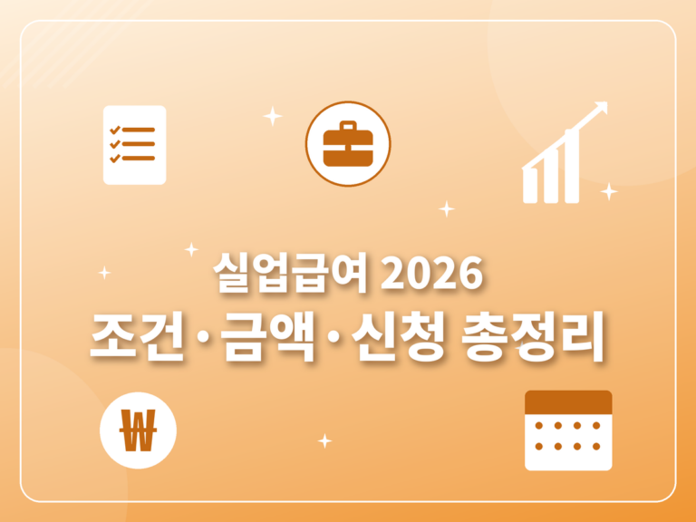 실업급여 2026