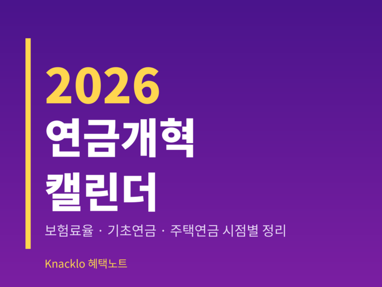 2026 연금개혁 캘린더 — 보험료율 기초연금 주택연금 시점별 정리 (Knacklo 혜택노트)