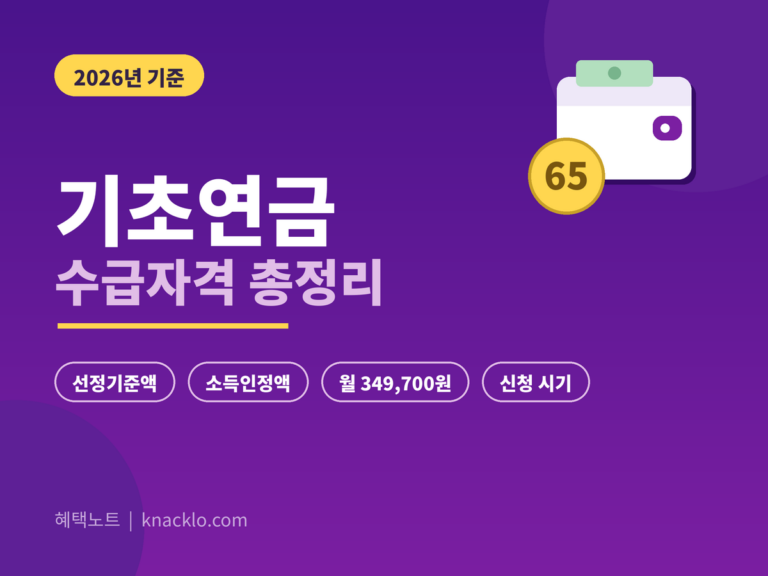 기초연금 수급자격 2026 - 선정기준액 247만원, 월 349,700원, 신청방법