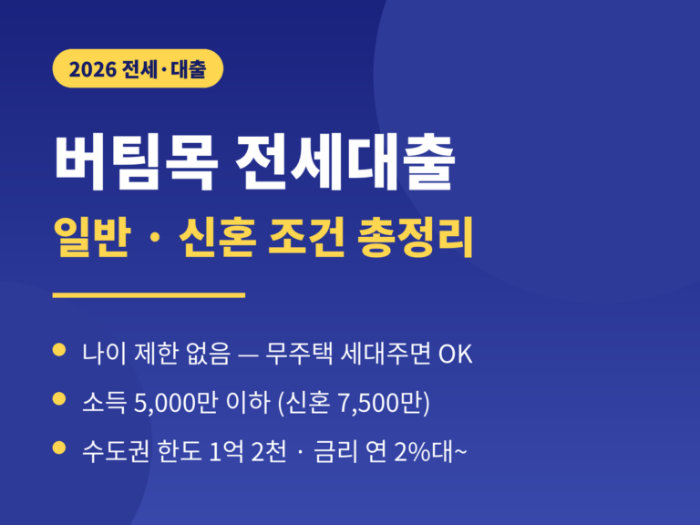 버팀목 전세자금대출 2026 - 나이 제한 없는 일반형, 부부합산 소득 5천만원 신혼 7500만원, 수도권 한도 1억2천, 보증금 3억 이하, 연 2퍼센트대 금리