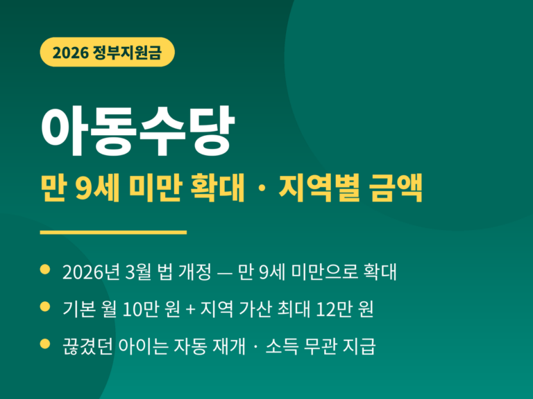 아동수당 2026 - 만 9세 미만으로 확대, 기본 월 10만원 지역별 최대 12만원, 소득 무관 보편 지급, 매월 25일, 출생 60일 이내 신청 소급