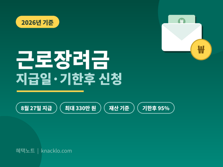 근로장려금 지급일 2026 - 8월 27일 지급, 가구별 최대 330만원, 기한후 신청
