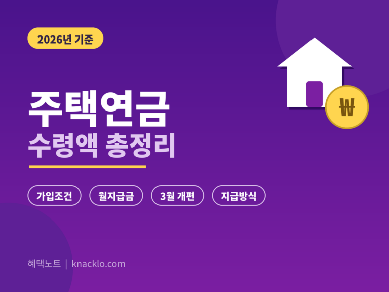 주택연금 수령액 2026 - 가입조건, 월지급금 계산, 지급방식