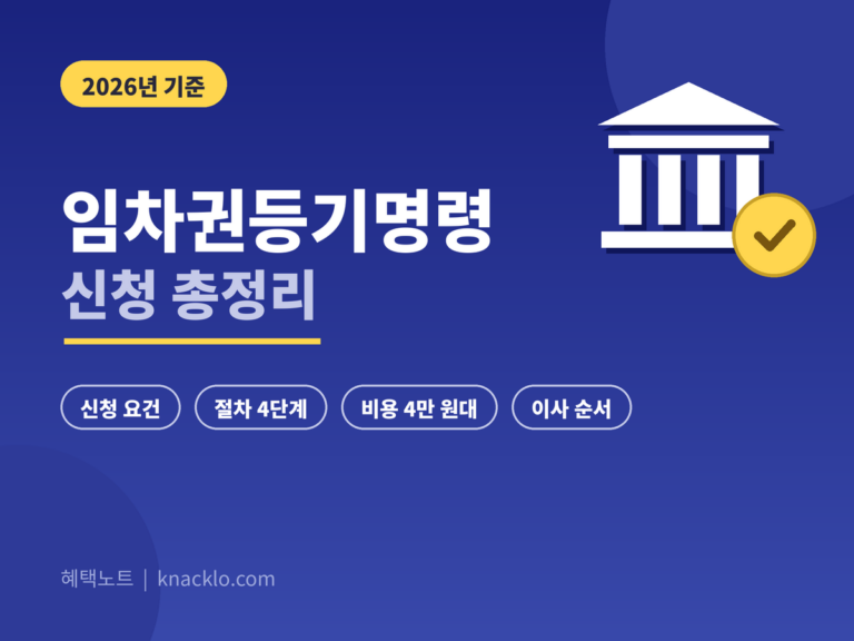 임차권등기명령 2026 - 신청 요건, 절차 4단계, 비용 4만원대