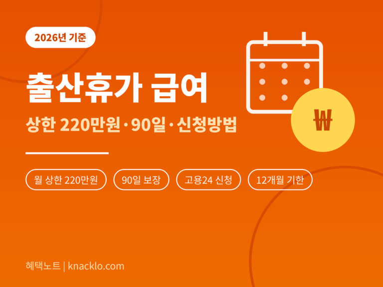 출산휴가 급여 2026 - 월 상한 220만원, 90일 구조, 고용24 신청방법