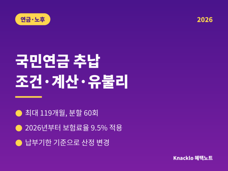 국민연금 추납 2026 - 최대 119개월 분할 60회, 납부기한 기준 보험료율 9.5% 적용