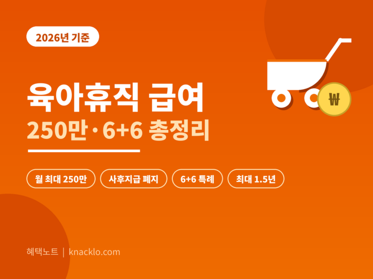 육아휴직 급여 2026 - 월 최대 250만원, 6+6 부모육아휴직제, 최대 1년 6개월