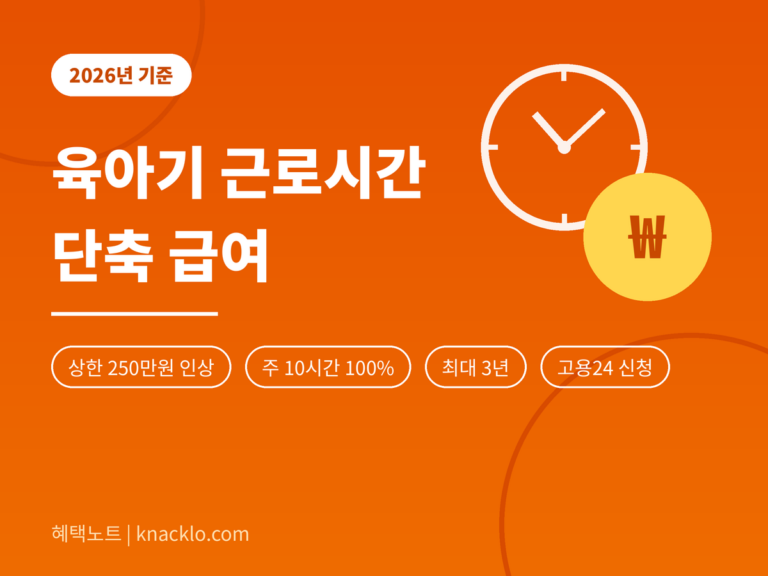 육아기 근로시간 단축 급여 2026 - 상한 250만원 인상, 계산법, 고용24 신청방법