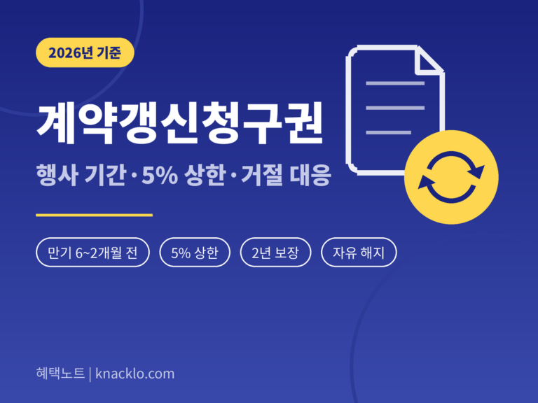 계약갱신청구권 2026 - 행사 기간 6~2개월 전, 5% 상한, 거절 사유 대응