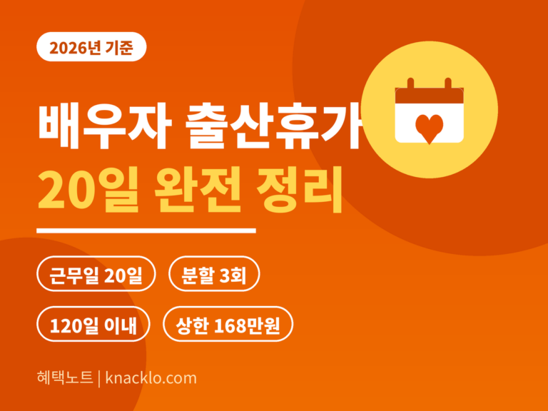 배우자 출산휴가 2026 - 근무일 20일, 분할 3회, 120일 이내, 급여 상한 168만원
