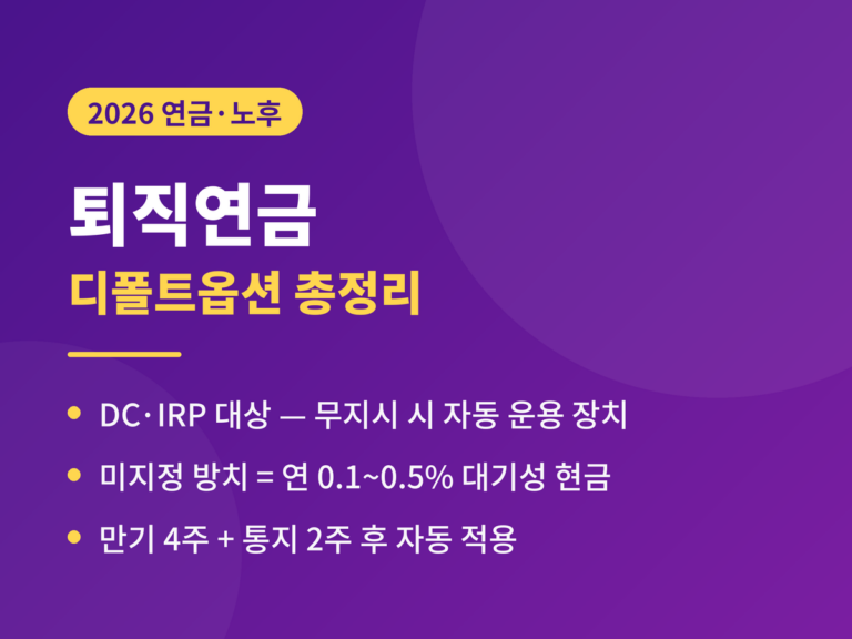 퇴직연금 디폴트옵션 2026 - DC IRP 사전지정운용제도, 미지정 시 예금 만기 후 연 0.1~0.5% 현금성 자산 방치, 4단계 위험등급 중 선택