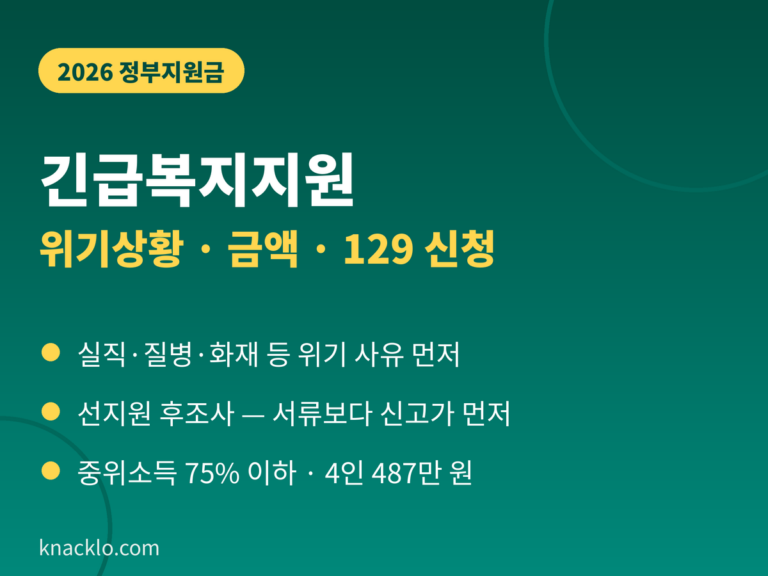 긴급복지지원 2026 - 실직 질병 위기상황 생계지원, 중위소득 75% 이하, 선지원 후조사, 129 전화 신청