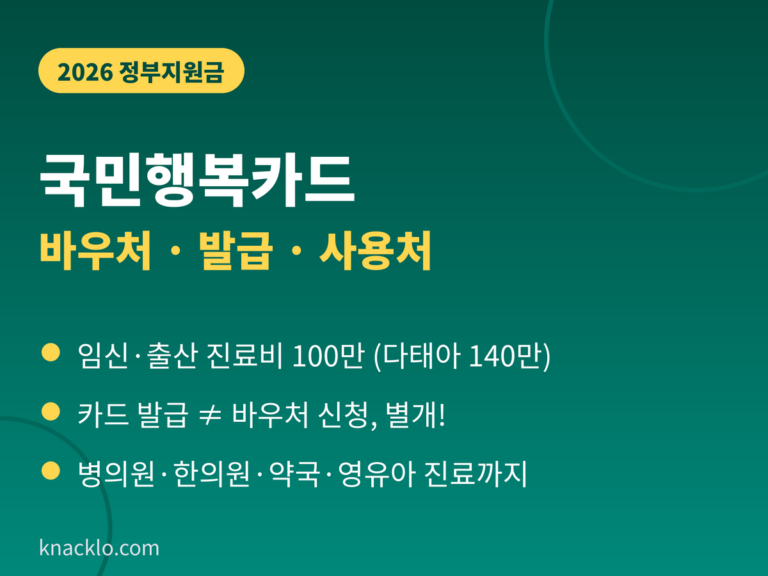 국민행복카드 2026 - 임신출산 진료비 100만원 다태아 140만원, 첫만남이용권 등 바우처 통합 카드, 카드 발급과 바우처 신청은 별개