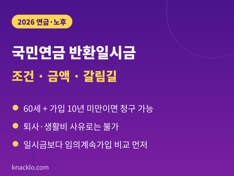 국민연금 반환일시금 2026 - 60세 가입 10년 미만 수령 조건, 납부 보험료와 이자, 소멸시효 10년, 임의계속가입 비교