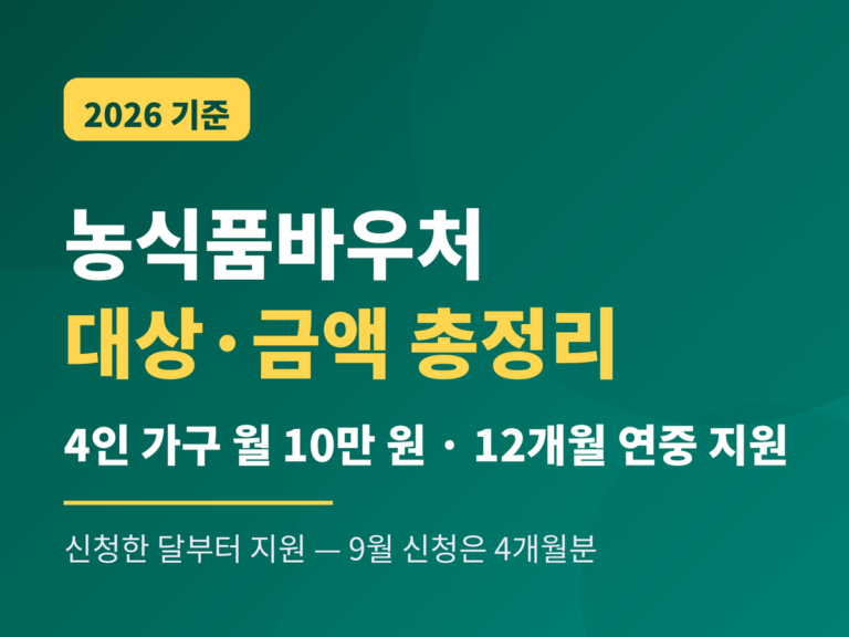 2026 농식품바우처 대상과 금액 총정리 — 4인 가구 월 10만 원, 12개월 연중 지원, 신청한 달부터 지원